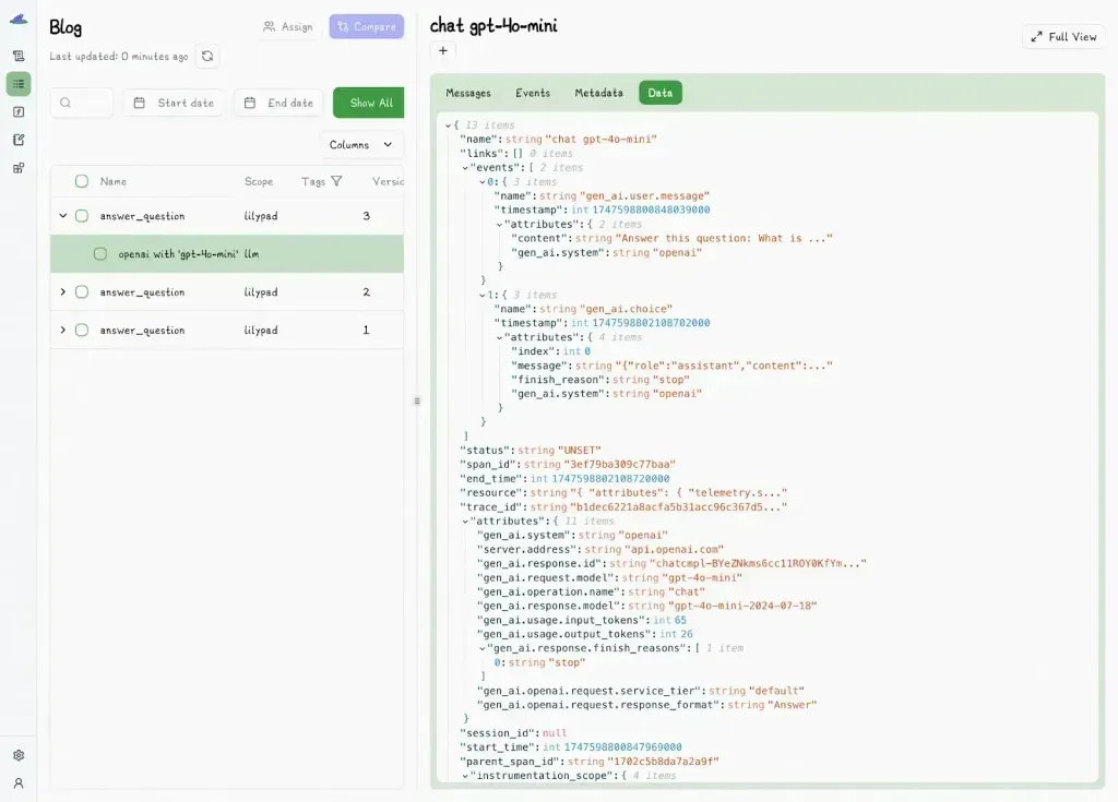 Lilypad OpenTelemetry Data